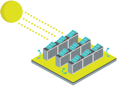 Renewable Energy Data Center